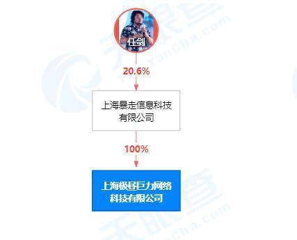 科大訊飛布局上海，新公司聚焦計算機軟硬件技術(shù)開發(fā)