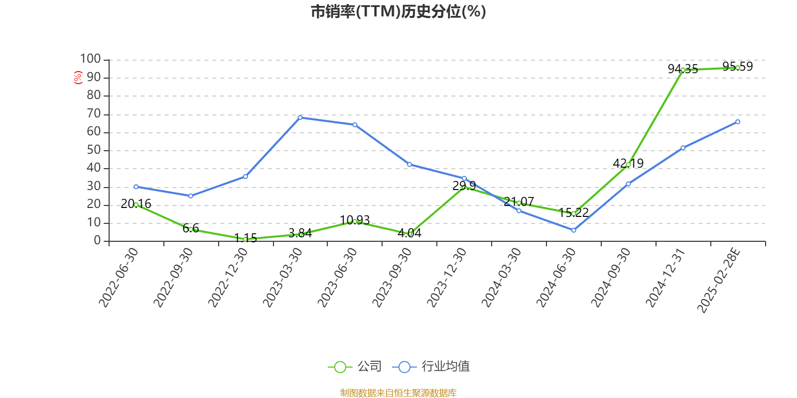 艾融軟件2024年報解析 凈利同比下降4.12%，技術研發仍是核心競爭力